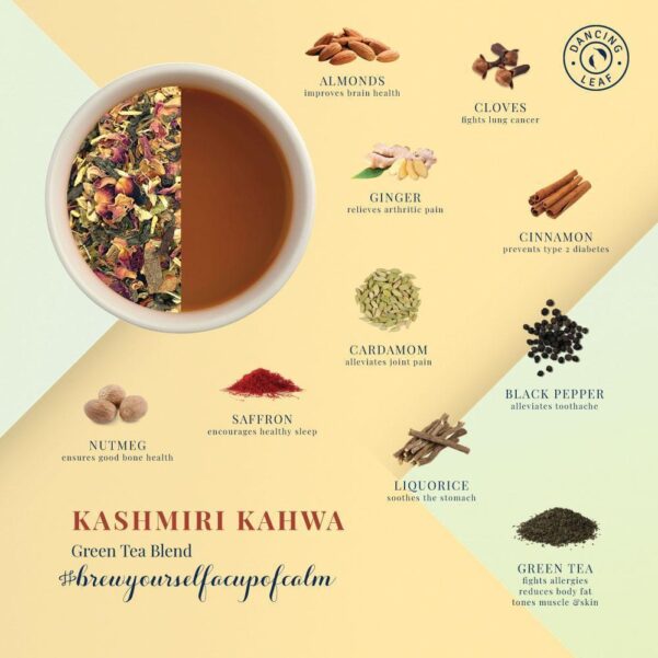 Kashmiri Kahwa Tea - Image 4